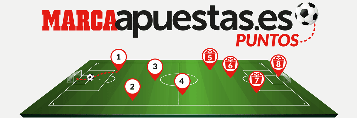 Marca apuestas es